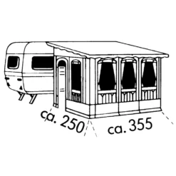 Vorzelt Brand Forum 16 Vorzelt Brand Forum -Dometic Verkaufsgeschäft brand forum teileinzugszelt groesse 04 linkseinzug 1000 5 2003