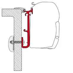Markisen-Adapter Fiamma KIT Caravan