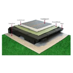 Zeltteppich Isabella Carpet Flint G19 | 350 X 650 Cm 5 Zeltteppich Isabella Carpet Flint G19 | 350 X 650 Cm -Dometic Verkaufsgeschäft isabella zusammensetzung aufbauanleitung vorzeltteppich teppich carpet 1000 4 24840