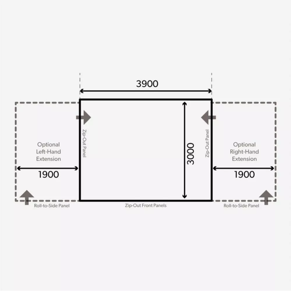 Aufblasbares Vorzelt Dometic Grande Air All-Season 390 S 8 Aufblasbares Vorzelt Dometic Grande Air All-Season 390 S – Bild 8