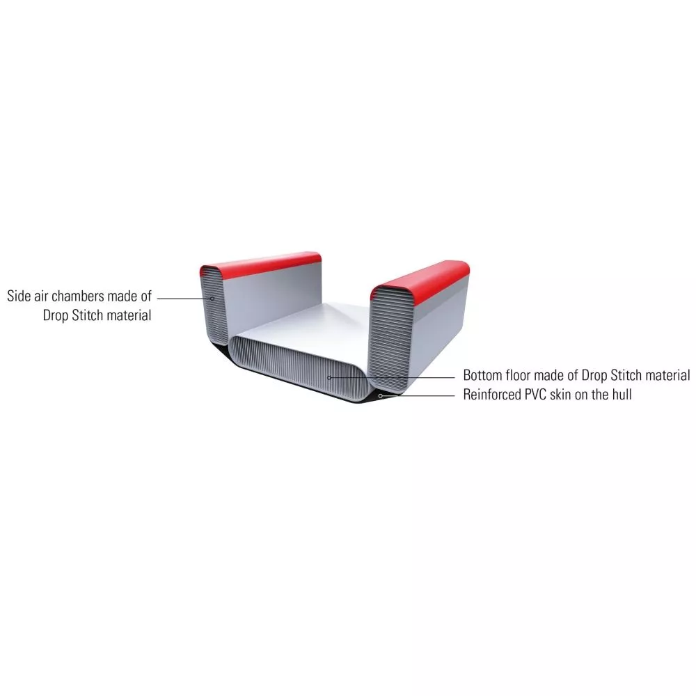 Aufblasbares Kajak Tahe Kayak Air Breeze Full HP1 4 Aufblasbares Kajak Tahe Kayak Air Breeze Full HP1 – Bild 4